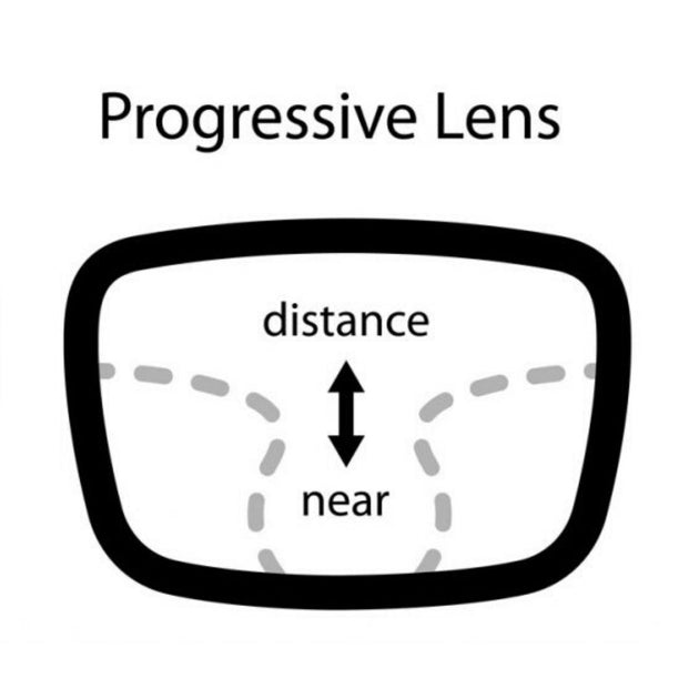 Single vision cheap distance glasses