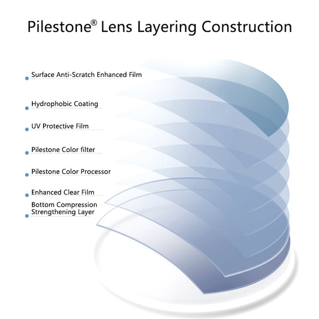 Slimline Classic | Color Blind Glasses | Pilestone USA